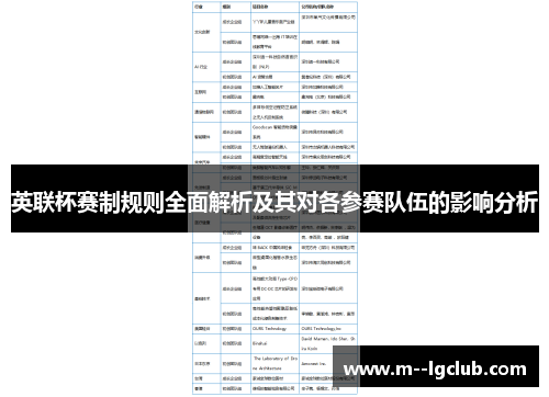 英联杯赛制规则全面解析及其对各参赛队伍的影响分析