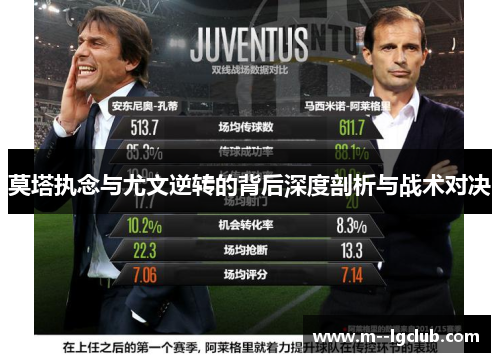 莫塔执念与尤文逆转的背后深度剖析与战术对决 莫塔执念与尤文逆转的背后深度剖析与战术对决