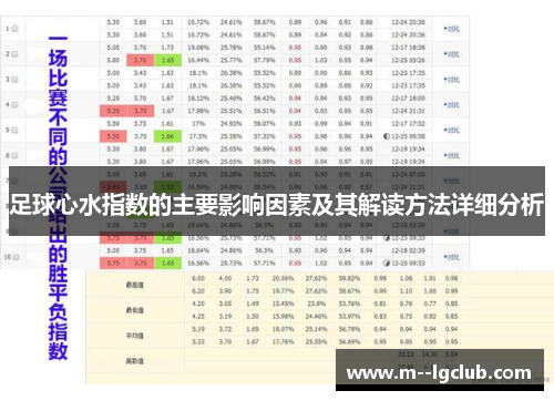 足球心水指数的主要影响因素及其解读方法详细分析