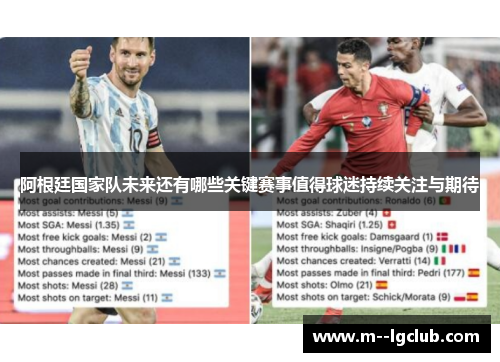 阿根廷国家队未来还有哪些关键赛事值得球迷持续关注与期待