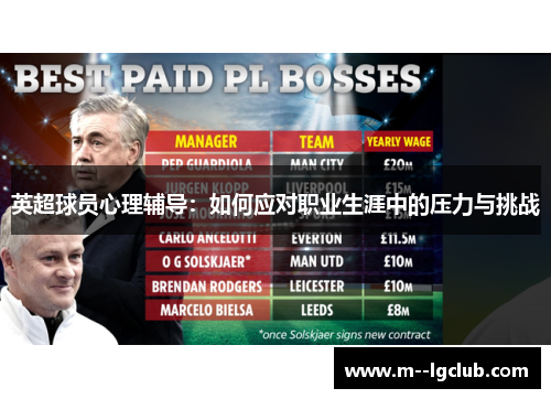 英超球员心理辅导:如何应对职业生涯中的压力与挑战 英超球员心理辅导:如何应对职业生涯中的压力与挑战