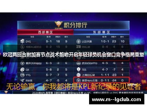 欧冠两回合附加赛节点战术前瞻开启年轻球员机会窗口竞争格局重塑