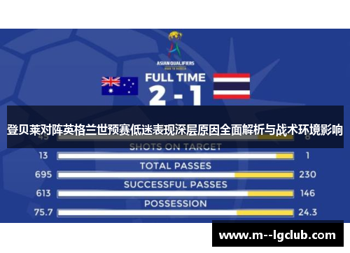 登贝莱对阵英格兰世预赛低迷表现深层原因全面解析与战术环境影响