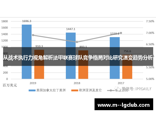 从战术执行力视角解析法甲联赛球队竞争格局对比研究演变趋势分析