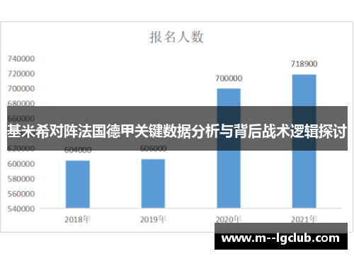 基米希对阵法国德甲关键数据分析与背后战术逻辑探讨