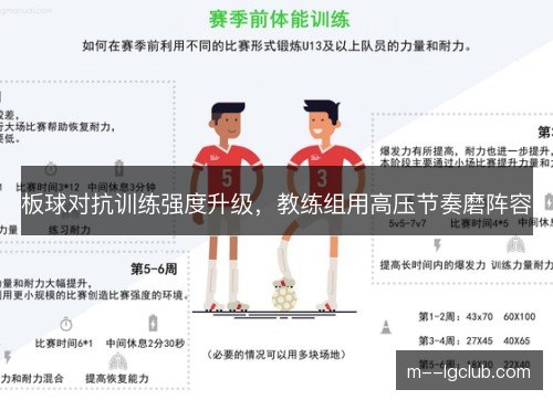 板球对抗训练强度升级，教练组用高压节奏磨阵容